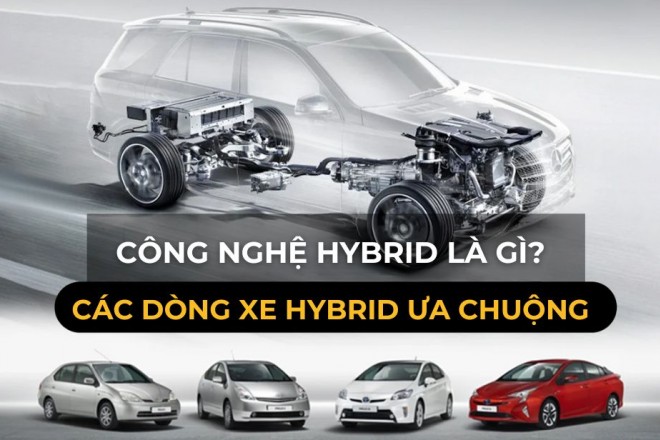 Công Nghệ Hybrid Là Gì? Các Dòng Xe Hybrid Ưa Chuộng Trên Thị Trường