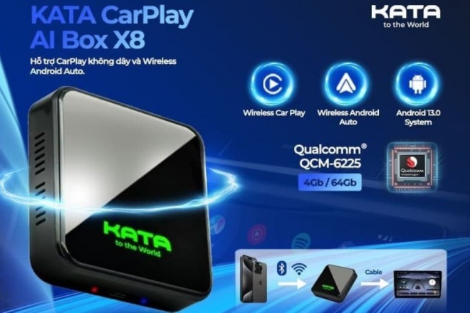 Đánh Giá 3 Mẫu Android Box Ô Tô Tốt Nhất, Đáng Tiền Nhất