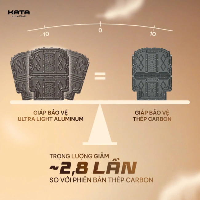 Tấm Giáp Bảo Vệ Pin VF3 Eco/Plus KATA Chính Hãng