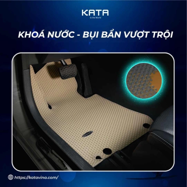 Thảm Lót Sàn Ô Tô Mini Cooper 2025