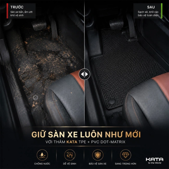 Thảm Lót Sàn Xe VF3 TPE Tràn viền & PVC Vân Dotmatrix