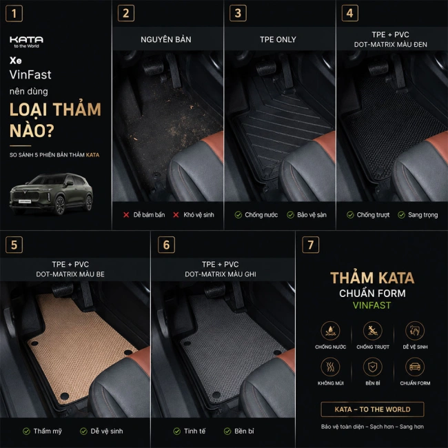 Thảm Lót Sàn Xe VF3 TPE Tràn viền & PVC Vân Dotmatrix