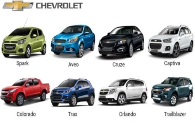 Xe của hãng nào? Các loại xe của hãng Chevrolet