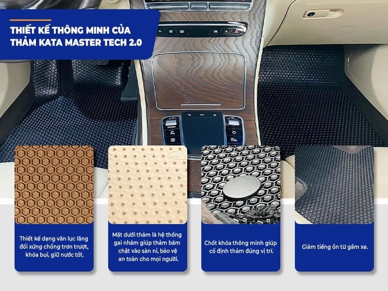 thảm lót sàn xe ô tô Mercedes GLC 200