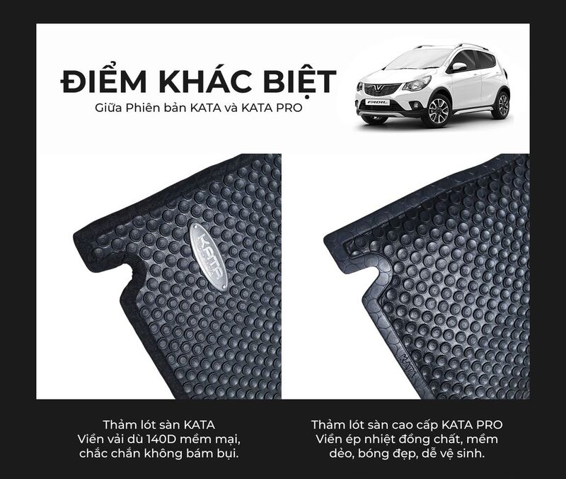 Sự khác biệt giữa Thảm lót sàn KATA Basic và Thảm Pro