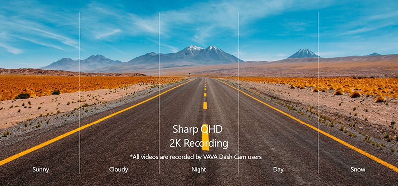 VAVA Dual Dash Cam trang bị ống kính chất lượng cao từ Sony và VAVA