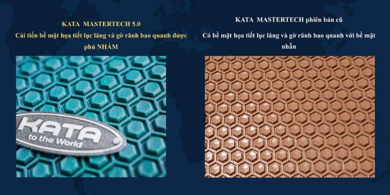 Cải tiến công nghệ với thảm lót sàn ô tô KATA Master Tech 5.0