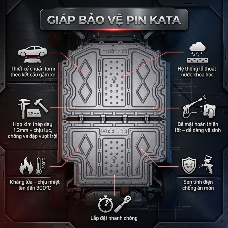 Tấm bảo vệ pin KATA có tính năng ưu việt