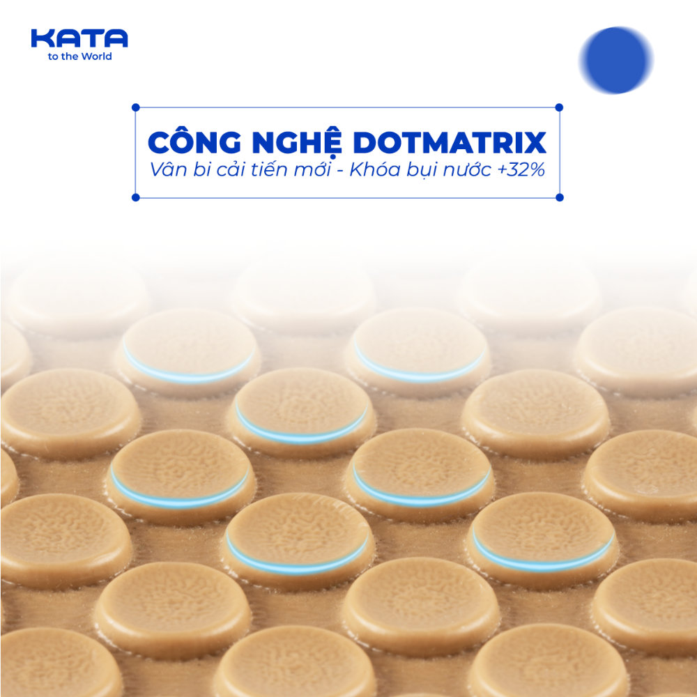 Thảm lót sàn ô tô Mercedes GLC 300 công nghệ Dotmatrix