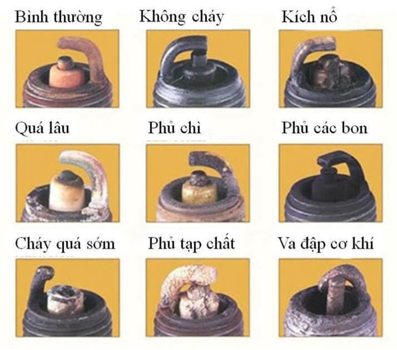 Tình trạng bugi ô tô thể hiện qua việc máy nổ không ổn định