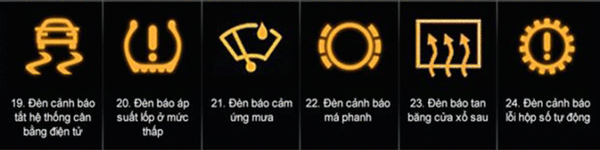 Đèn báo hiệu màu vàng trên xe ô tô