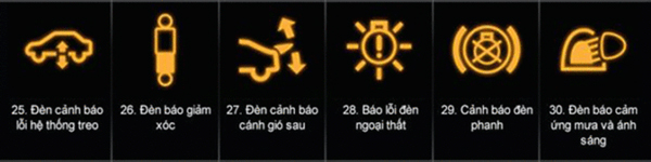 Tín hiệu báo trên bảng taplo 25 - 30
