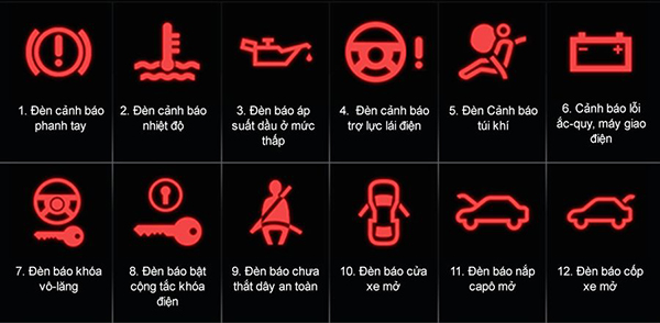 ý nghĩa các biểu tượng báo lỗi trên xe ô tô mang màu đỏ