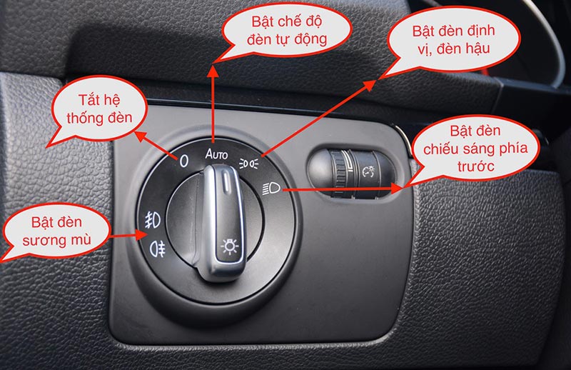 Ký hiệu các đèn chiếu sáng ô tô