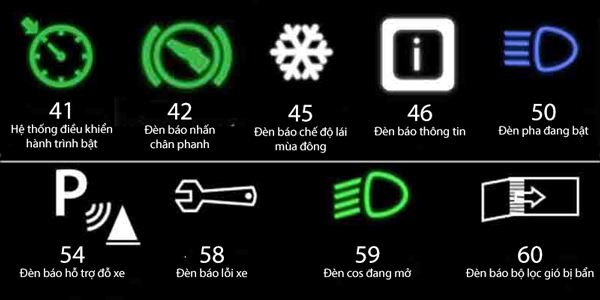 màu đèn cảnh báo xanh và trắng trên xe ô tô