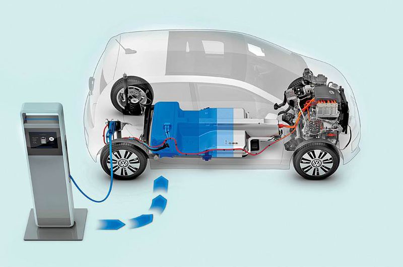 Ô tô điện sử dụng một hoặc nhiều động cơ điện và pin vận hành