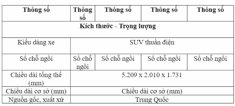 Thông số kỹ thuật xe Hongqi E-SH9 2022