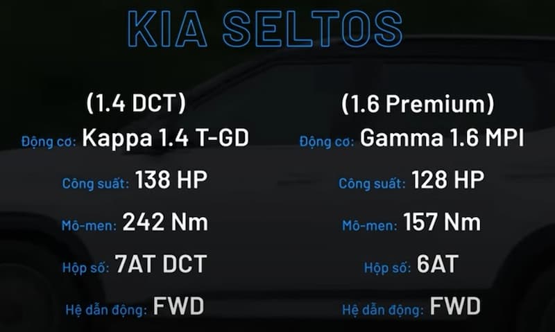 Thông tin về nội-ngoại thất của Kia Seltos 2023